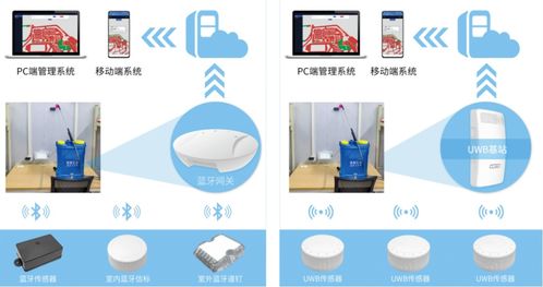 專業(yè)無線模塊產品商深圳市天工測控技術有限公司將亮相IOTE物聯網展，深化網絡技術服務布局